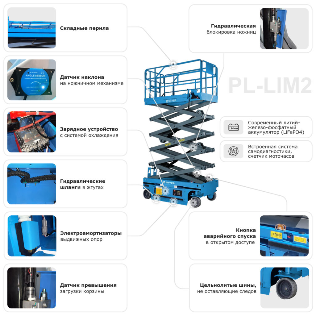 pl1245-li-m2_pl1435-li-m2_-pl1625-li-m2_100925_nwtm.jpg